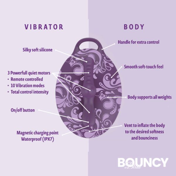 Bouncy Bliss Classic Sit-On Vibrator with Rechargeable Remote Control - Image 7