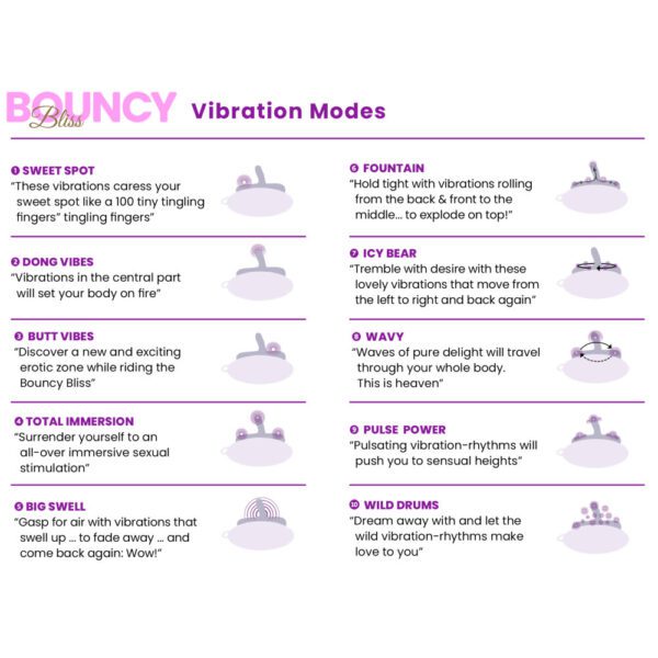 Bouncy Bliss Classic Sit-On Vibrator with Rechargeable Remote Control - Image 8