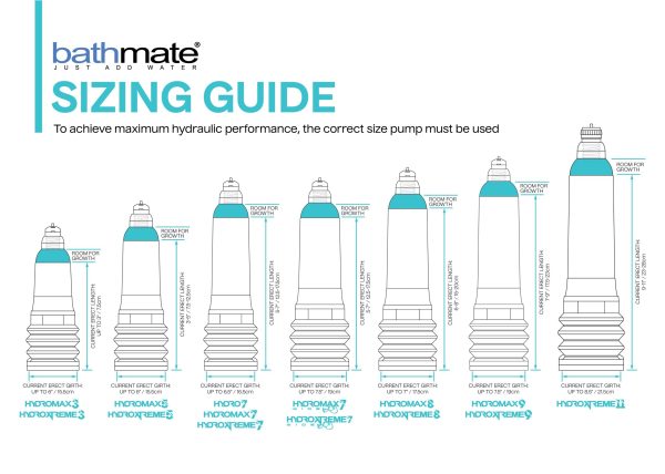 Bathmate HydroXtreme 8 Penis Pump Clear - Image 5