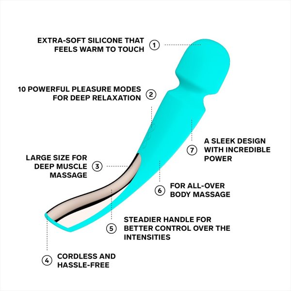 LELO Smart Wand 2 Large Aqua - Image 9